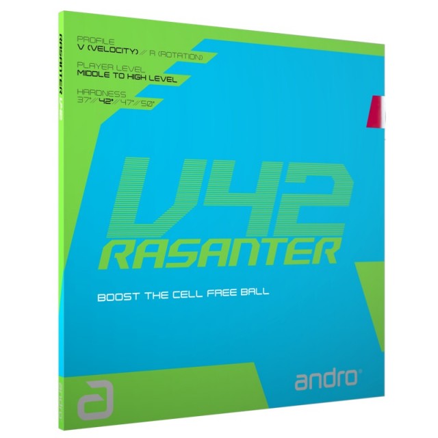 112290 rubber Rasanter V42 3D 72dpi rgb