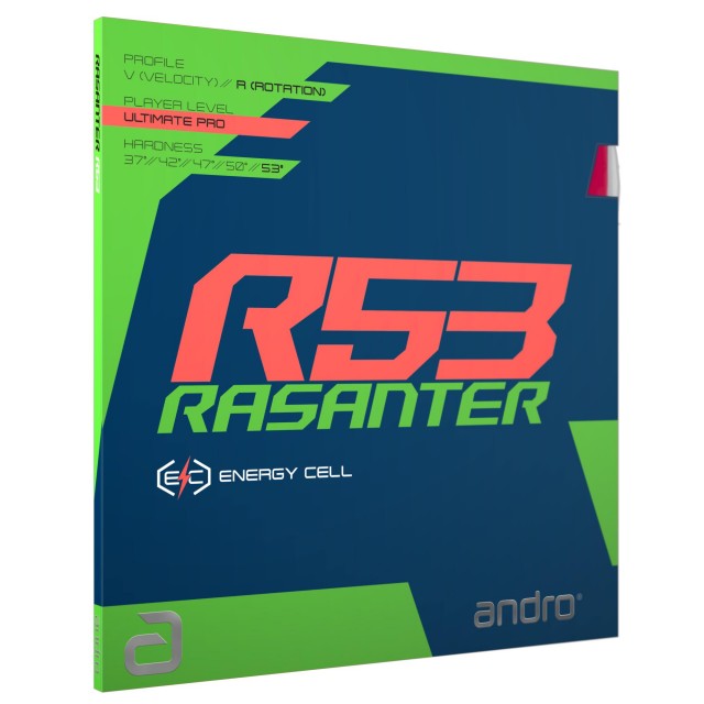 112292 AND RASANTER R53 3D